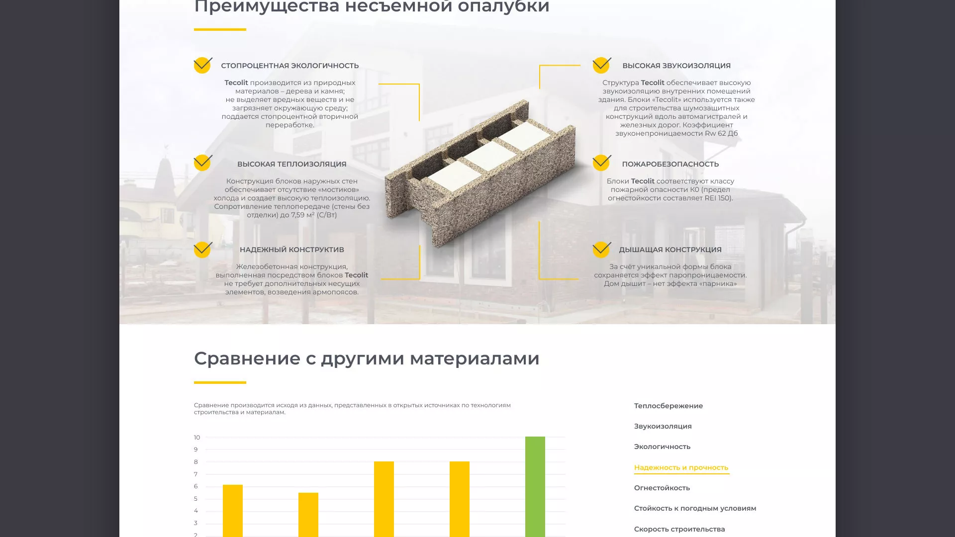 Создание сайта для строительной компании «ЭКОДОМ» в Макарьеве