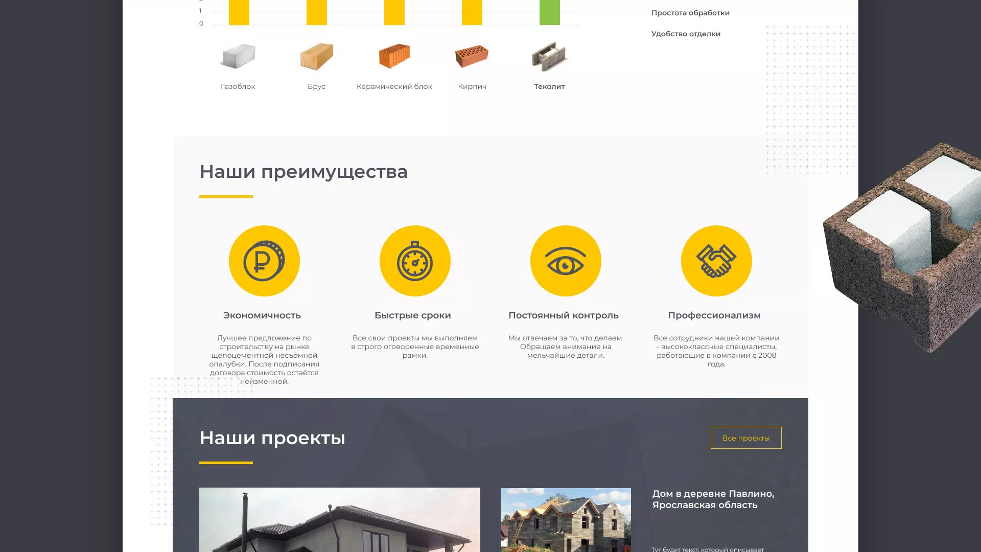 Создание сайта для строительной компании «ЭКОДОМ» в Макарьеве